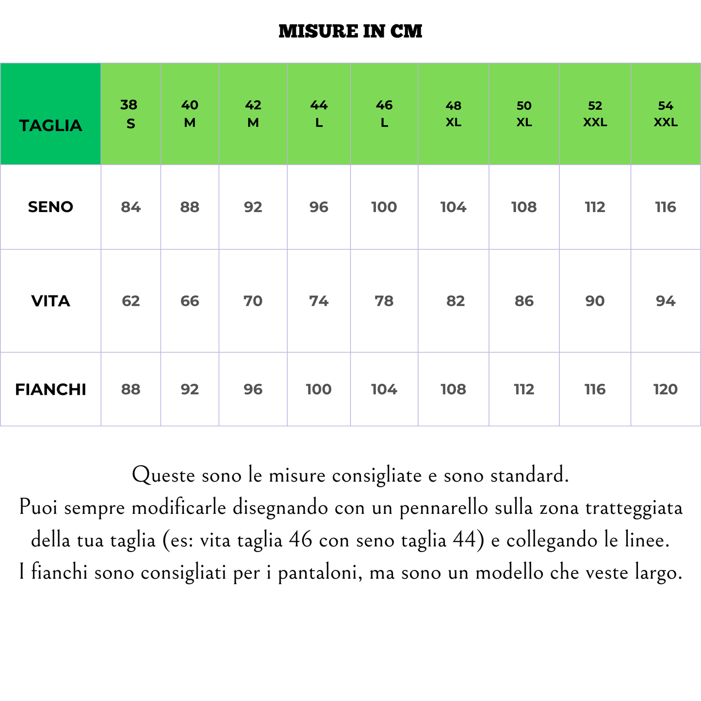 ALDA - 1897 Victorian Bathing Costume - Digital PDF Pattern & Sewing Tutorial