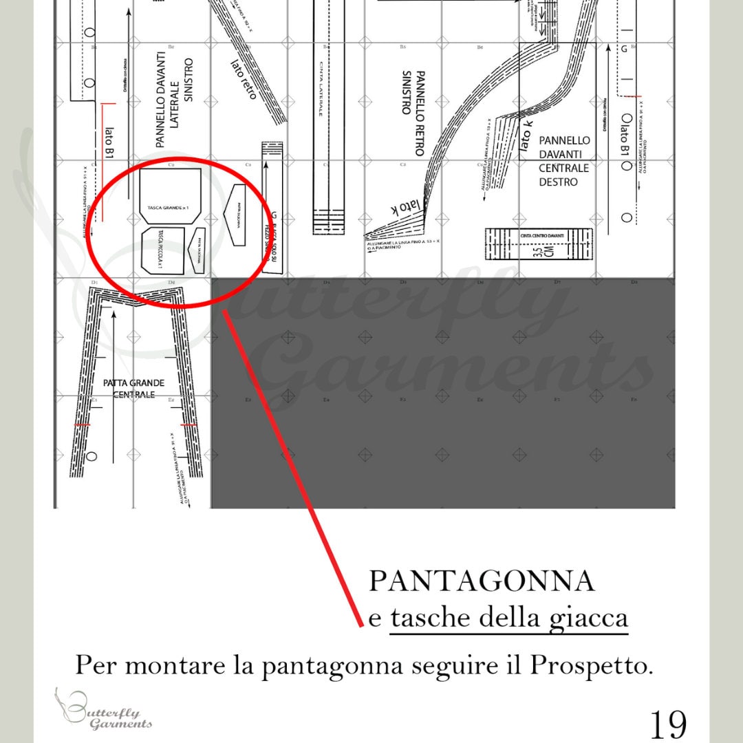 Completo sportivo Edoardiano - Tutorial e Cartamodello Digitale Italiano