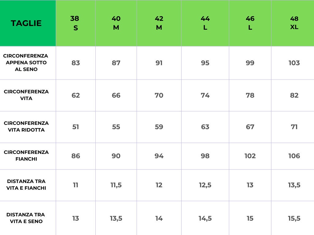 Corsetto Edoardiano - Tutorial e Cartamodello Digitale Italiano
