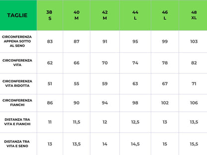 Corsetto Edoardiano - Tutorial e Cartamodello Digitale Italiano