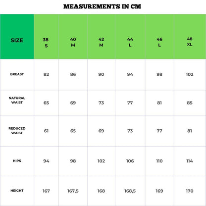 1890 Victorian Style Attire RUBINO - Digital PDF Pattern & Sewing Tutorial