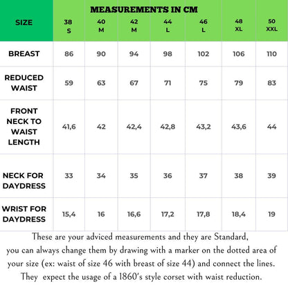 Midvictorian Style Daydress and Ballgown - Digital PDF Pattern & Sewing Tutorial
